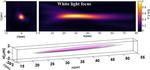 Graphene microbubbles make perfect lenses