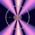 Zeptoseconds: New world record in short time measurement