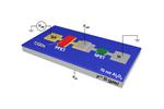 Breakthrough quantum-dot transistors create a flexible alternative to conventional electronics