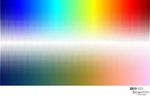 Using better colours in science
