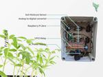 Smart gardening without coding - all free and open source
