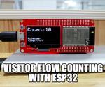Visitor Flow Rate Counting With ESP32