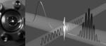 Attosecond boost for electron microscopy