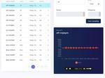 TinyML Keyword Detection for Controlling RGB Lights