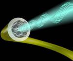 Air filled fibre cables capable of outperforming standard optical fibres