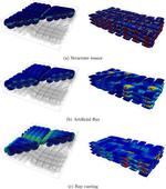 New Method Sees Fibers In 3D, Uses It To Estimate Conductivity