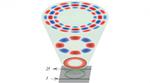 Enhanced Frequency Doubling Adds to Photonics Toolkit