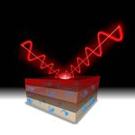 Physics discovery leads to ballistic optical materials
