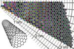 Sheets of carbon nanotubes come in a rainbow of colors