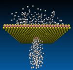 Ultrafast gas-flows through tiniest holes in 2D membranes