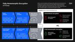 IBM Helps Prepare Clients for Next Generation Encryption Technology