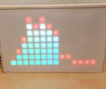 14band Graphical Equalizer