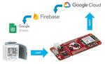 The AVR-IoT WG: Out for Blood Pressure Monitoring in Google
