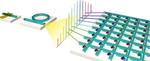 Speeding up machine learning by means of light
