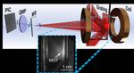 Bringing Atoms to a Standstill: NIST Miniaturizes Laser Cooling