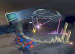 An efficient tool to link X-ray experiments and ab initio theory