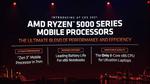 AMD Announces World’s Best Mobile Processors In CES 2021 Keynote