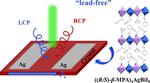 Chiral Lead-free Hybrid Perovskites Developed for Self-powered Circularly Polarized Light Detection