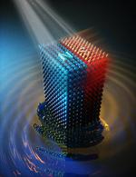 Researchers control a magnet’s state by optically shaking its atomic lattice