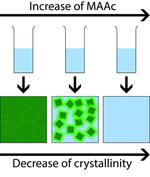 Mystery of amorphous perovskite solved