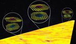 Researchers from NUS create ‘whirling’ nano-structures in anti-ferromagnets