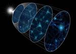 Supercomputer Turns Back Cosmic Clock