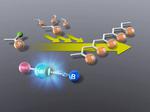 Fabricating the Future with a New Environment Friendly Method of Polymerization