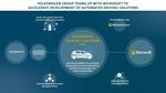 Volkswagen Group teams up with Microsoft to accelerate the development of automated driving