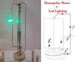 Homopolar Led Lighting