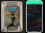 Tiny Internet Weather Station