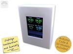 Arduino Thermometer Display