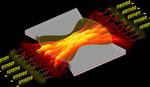 Random numbers: Faster, and from a laser