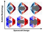 Breaking the warp barrier for faster-than-light travel