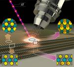 Instrument at BESSY II shows how light activates MoS2 layers to become catalysts