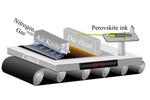The perfect recipe for efficient perovskite solar cells
