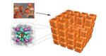 Self-stacking nanocubes