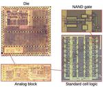 Reverse-engineering the standard-cell logic inside a vintage IBM chip