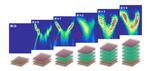 Actor in a Supporting Role: Substrate Effects on 2D Layers