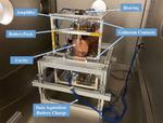 Latest EmDrive tests at Dresden University shows “impossible Engine” does not develop any thrust