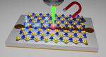 Spin Defects Under Control