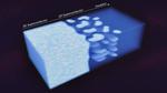 In a first, scientists watch 2D puddles of electrons spontaneously emerge in a 3D superconducting material