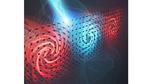 Little swirling mysteries: New research uncovers dynamics of ultrasmall, ultrafast groups of atoms