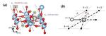 New “Quantum” Approach Helps Solve an Old Problem in Materials Science