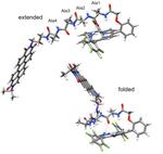 Picosecond electron transfer in peptides can help energy technologies