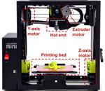 Study: ‘Fingerprint’ for 3D printer accurate 92% of time
