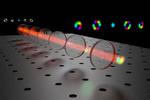 Complex shapes of photons to boost future quantum technologies