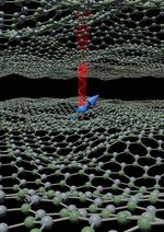 New boost in quantum technologies
