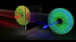 Somersaulting Photons