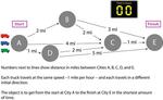 Race Logic: Novel Circuitry Solves a Myriad of Computationally Intensive Problems With a Minimum of Energy