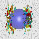Magnetic materials analysis has never been so comprehensible